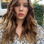 Анна Солодка